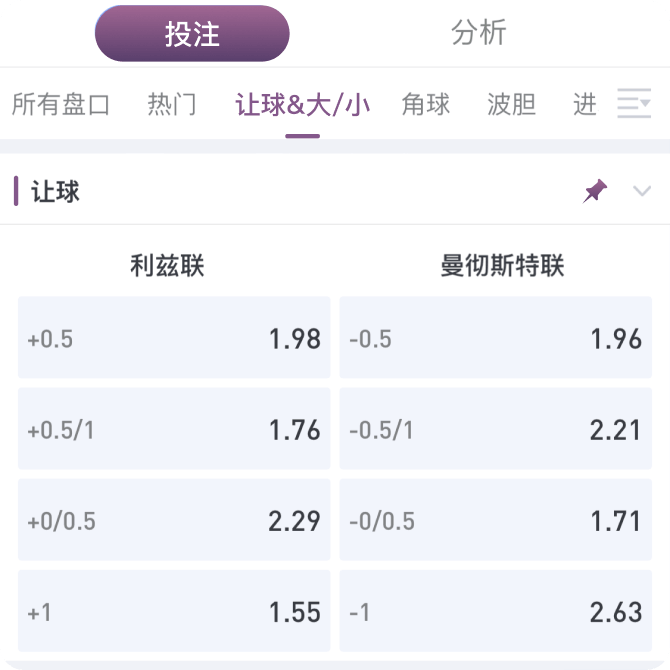 亚盘是什么 亚盘是什么